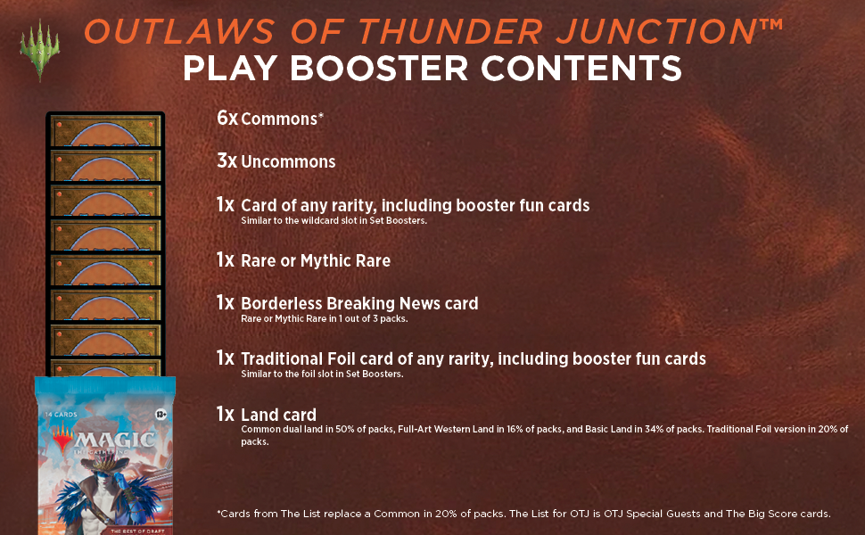 Outlaws of Thunder Junction Play Booster Box Outlaws of Thunder Junction Play Booster Box