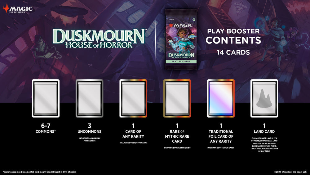 Duskmourn: House of Horror Play Booster Pack Duskmourn: House of Horror Play Booster Pack