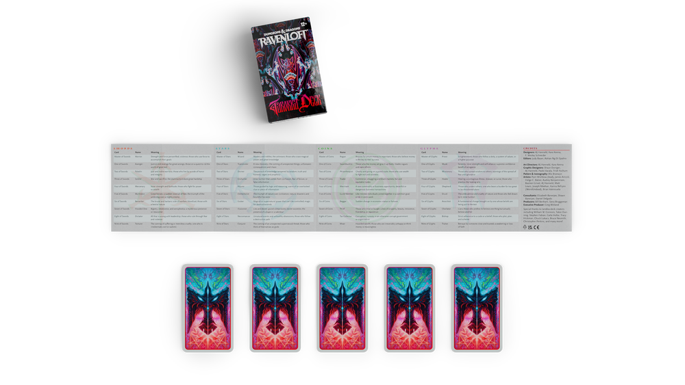 Ravenloft: The Horrors Within - Tarokka Deck (2026 Updated Deck)